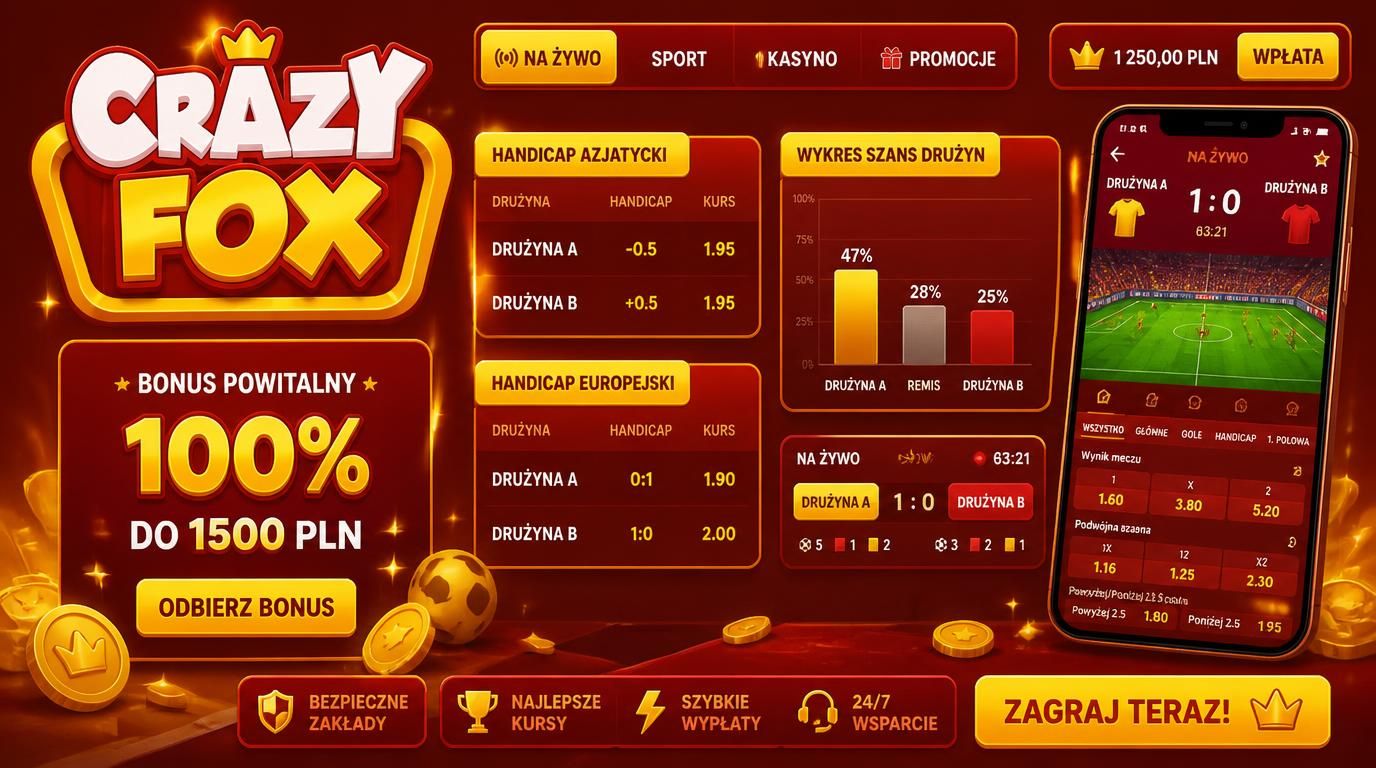Postać analizuje handicap europejski i azjatycki, porównuje kursy i emocje w nierównej rywalizacji